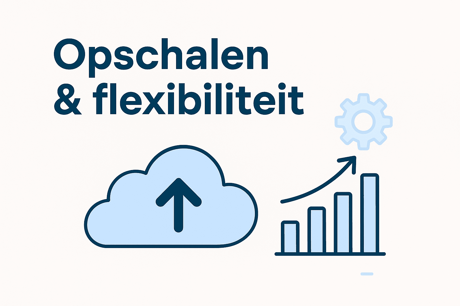 opschalenenflexibiliteit